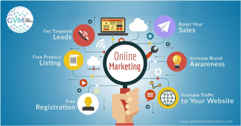 Infographic illustrating various aspects of online marketing