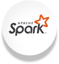 Sparx Technology Stack