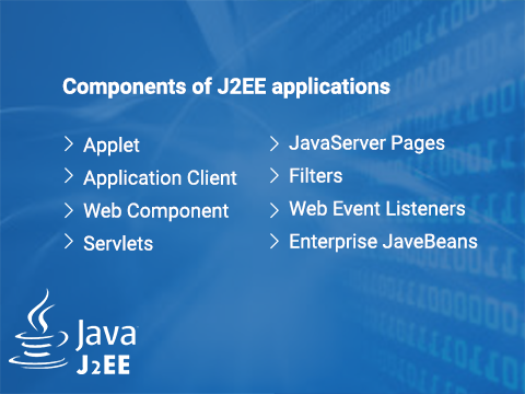 What are J2EE application components and how Evon can help you implement them?