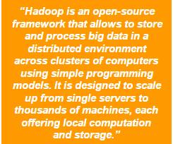 Hadoop